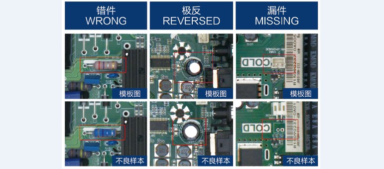 SMT錯件、漏件缺陷