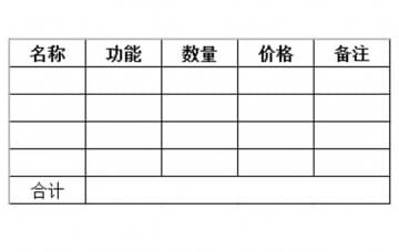 汽車美容實訓設備怎么報價的,價格是多少